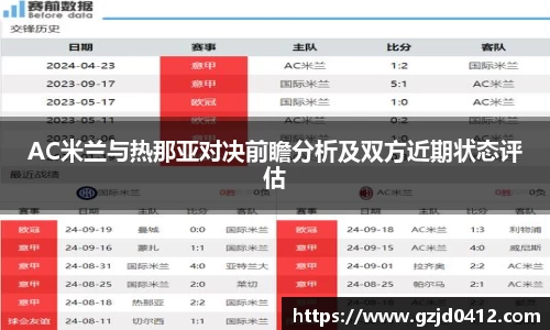 AC米兰与热那亚对决前瞻分析及双方近期状态评估